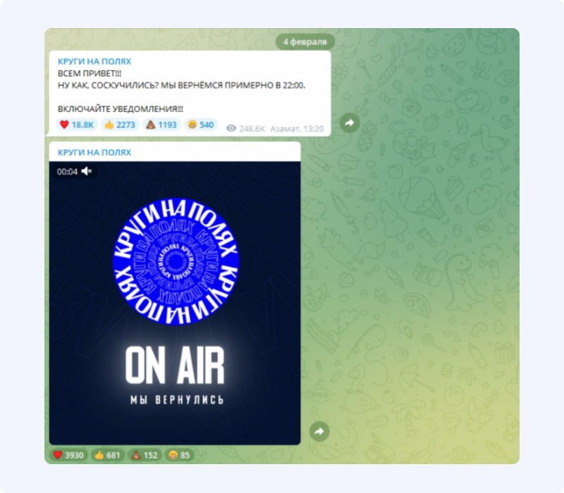 Кружочки в телеграмме. Зеленый кружок в телеграмме. Круги телеграмм как сделать. Кружочки в телеграмме. Круги на полях телеграмм.
